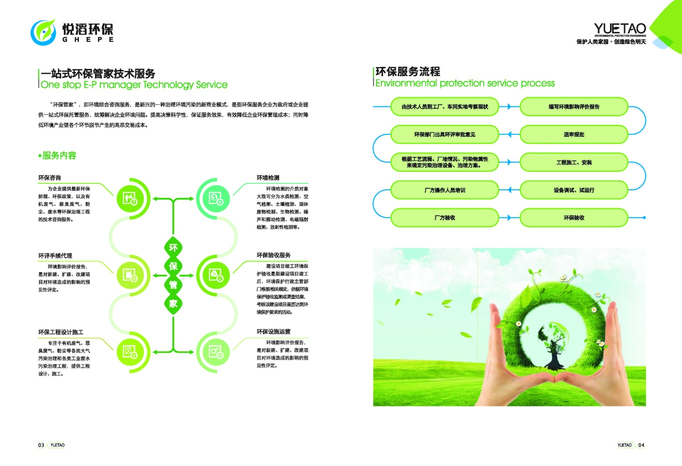 綠色智造，共創(chuàng)未來——特創(chuàng)立·創(chuàng)異企管咨詢環(huán)保企業(yè)畫冊設計作品展示